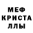 Метадон methadone Fishman Slut